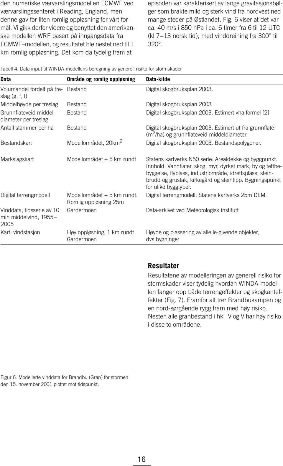 Det kom da tydelig fram at episoden var karakterisert av lange gravitasjonsbølger som brakte mild og sterk vind fra nordvest ned mange steder på Østlandet. Fig. 6 viser at det var ca.