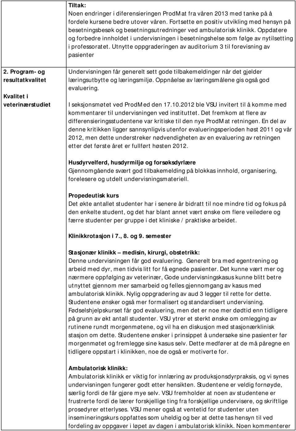 Oppdatere og forbedre innholdet i undervisningen i besetningshelse som følge av nytilsetting i professoratet. Utnytte oppgraderingen av auditorium 3 til forevisning av pasienter 2.