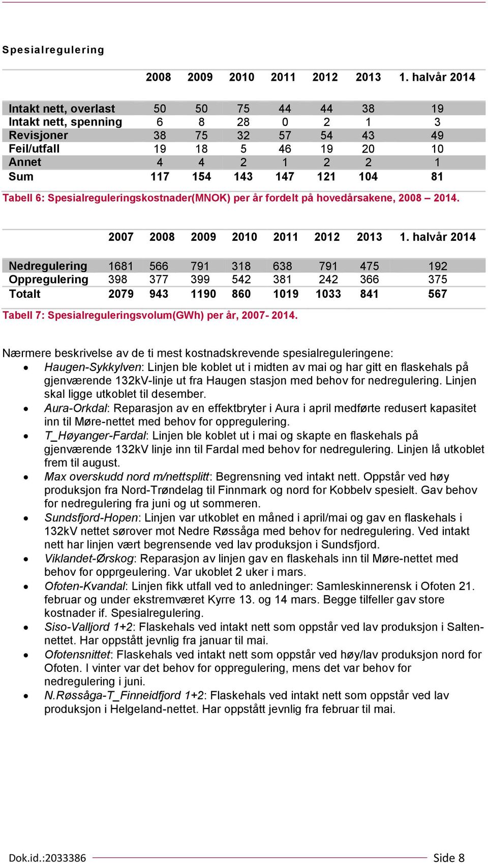 Tabell 6: Spesialreguleringskostnader(MNOK) per år fordelt på hovedårsakene, 28 214. 27 28 29 21 211 212 213 1.