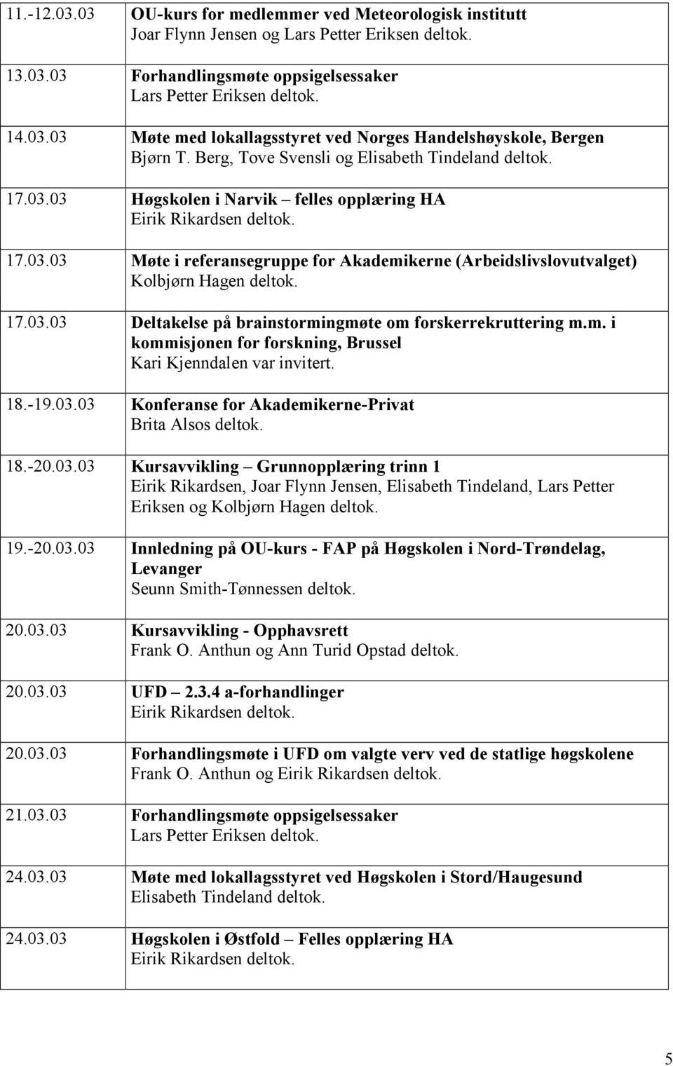 m. i kommisjonen for forskning, Brussel Kari Kjenndalen var invitert. 18.-19.03.