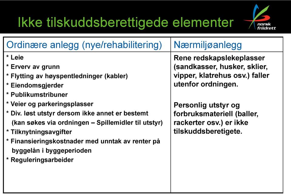 løst utstyr dersom ikke annet er bestemt (kan søkes via ordningen Spillemidler til utstyr) * Tilknytningsavgifter * Finansieringskostnader med unntak av