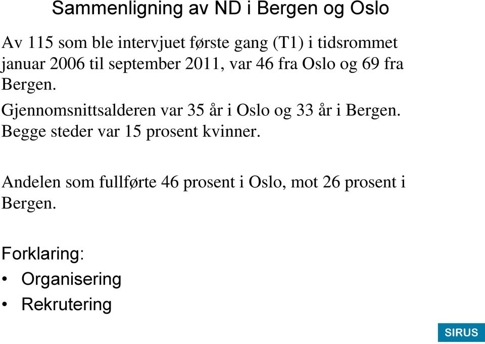 Gjennomsnittsalderen var 35 år i Oslo og 33 år i Bergen.
