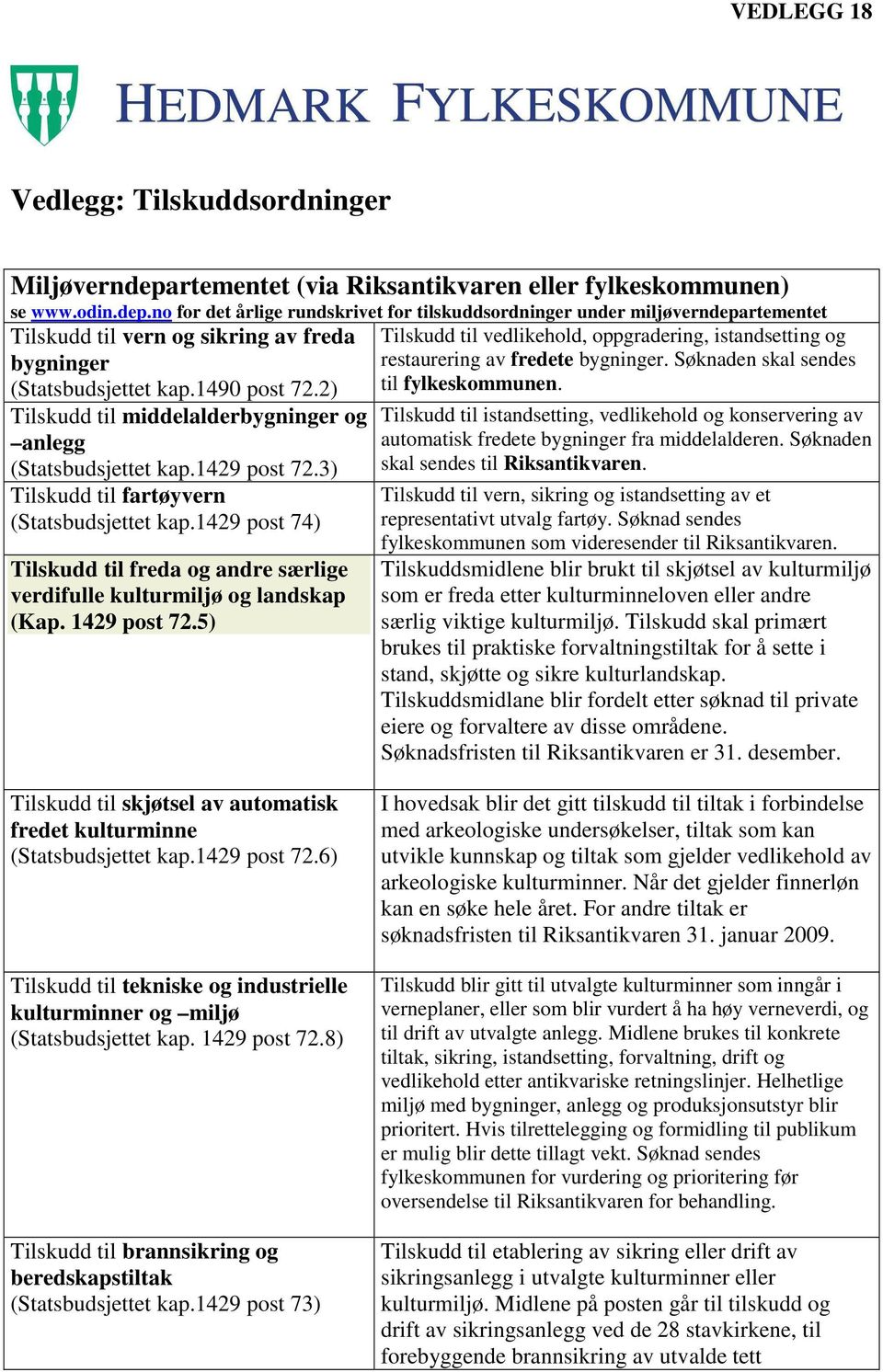 no for det årlige rundskrivet for tilskuddsordninger under miljøverndepartementet Tilskudd til vedlikehold, oppgradering, istandsetting og restaurering av fredete bygninger.