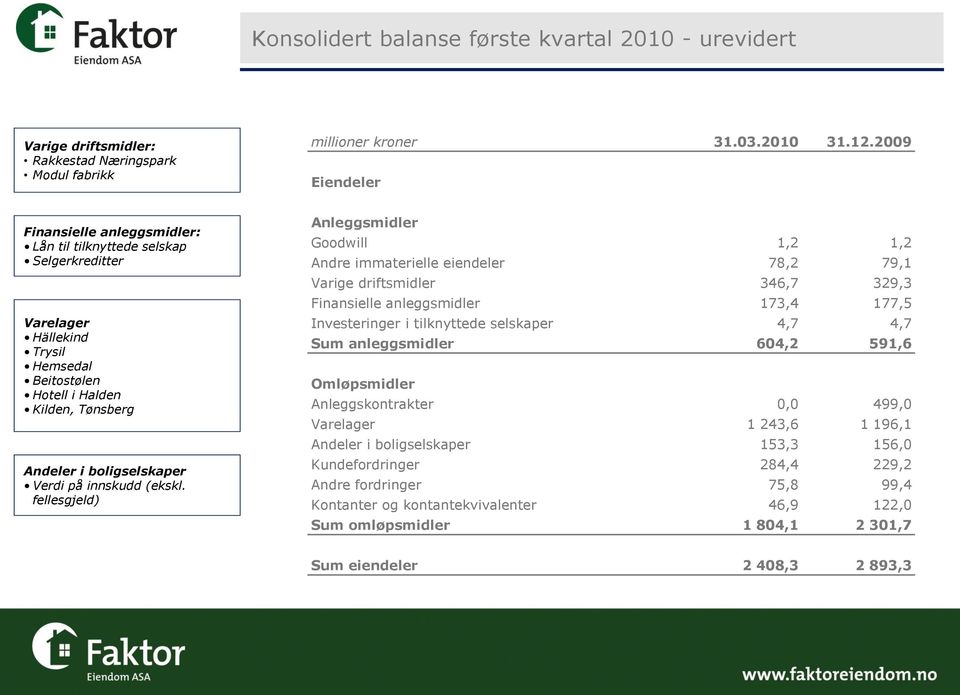 på innskudd (ekskl.