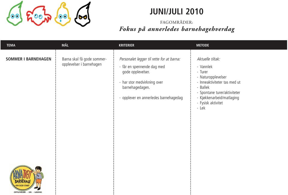 - har stor medvirkning over barnehagedagen.