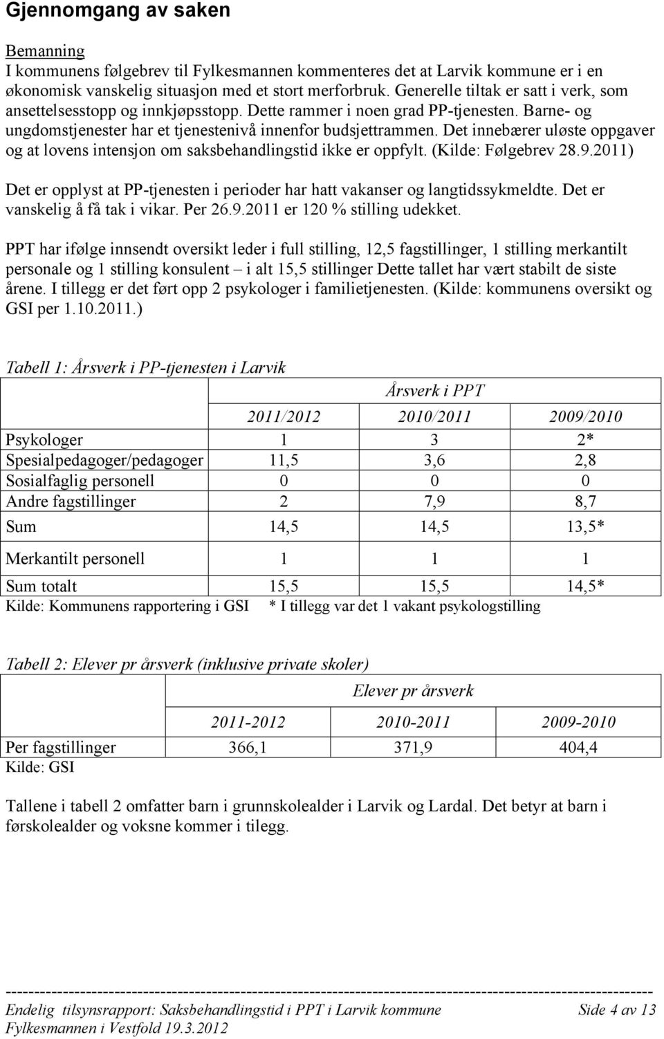 Det innebærer uløste oppgaver og at lovens intensjon om saksbehandlingstid ikke er oppfylt. (Kilde: Følgebrev 28.9.