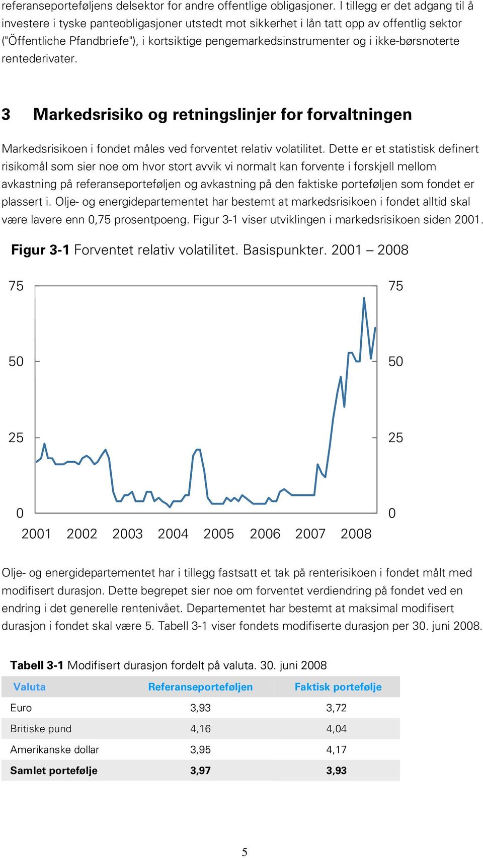 ikke-børsnoterte rentederivater. 3 Markedsrisiko og retningslinjer for forvaltningen Markedsrisikoen i fondet måles ved forventet relativ volatilitet.