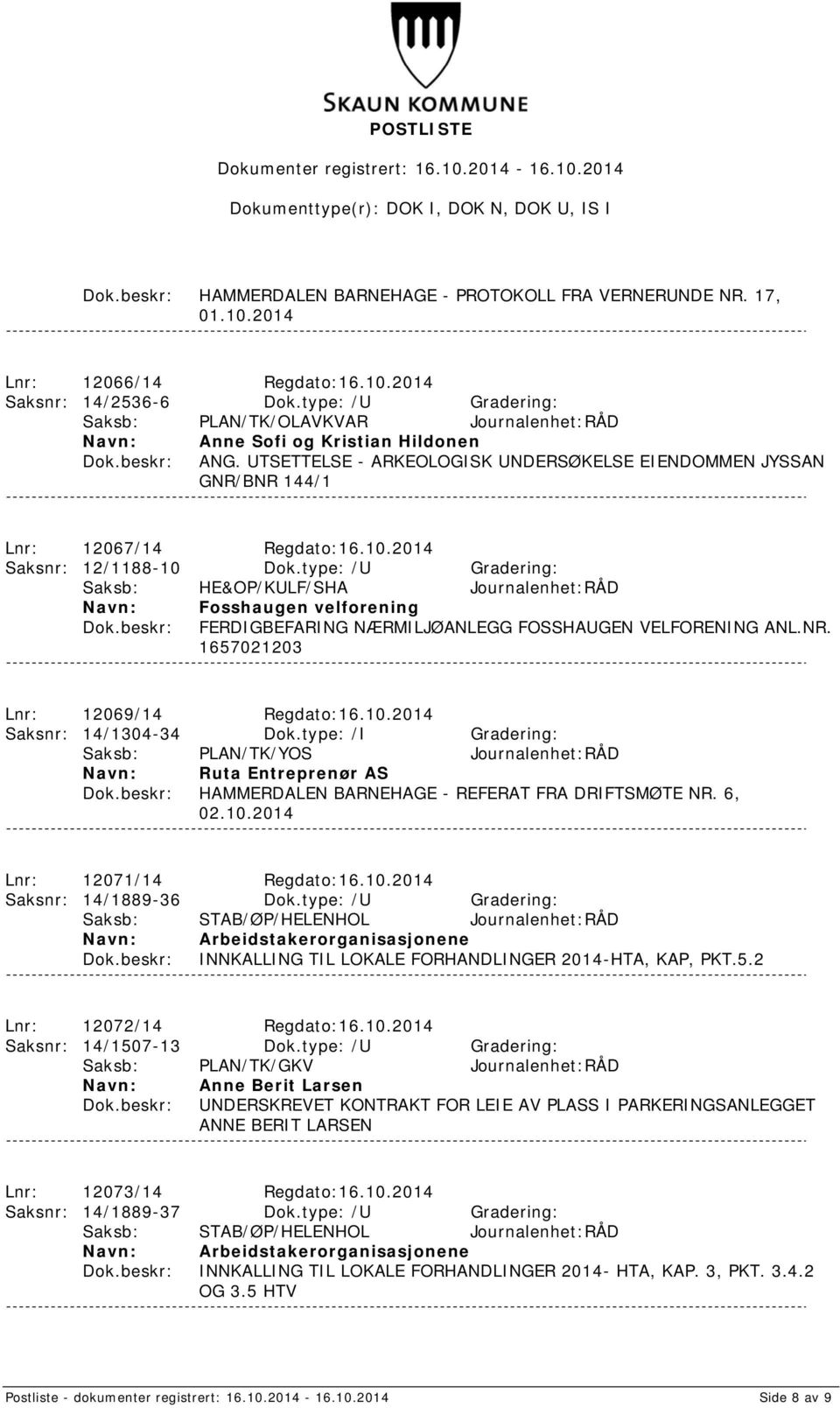 2014 Saksnr: 12/1188-10 Dok.type: /U Gradering: Saksb: HE&OP/KULF/SHA Journalenhet:RÅD Fosshaugen velforening FERDIGBEFARING NÆRMILJØANLEGG FOSSHAUGEN VELFORENING ANL.NR.