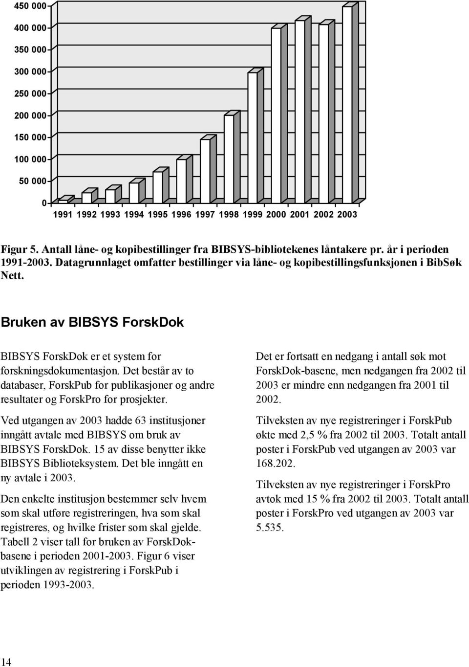 Bruken av BIBSYS ForskDok BIBSYS ForskDok er et system for forskningsdokumentasjon. Det består av to databaser, ForskPub for publikasjoner og andre resultater og ForskPro for prosjekter.