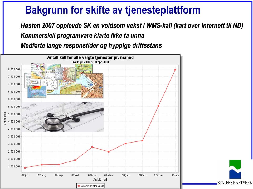 internett til ND) Kommersiell programvare klarte ikke