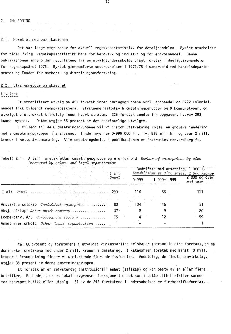 Denne publikasjonen inneholder resultatene fra en utvalgsundersøkelse blant foretak i dagligvarehandelen for regnskapsåret 1976.