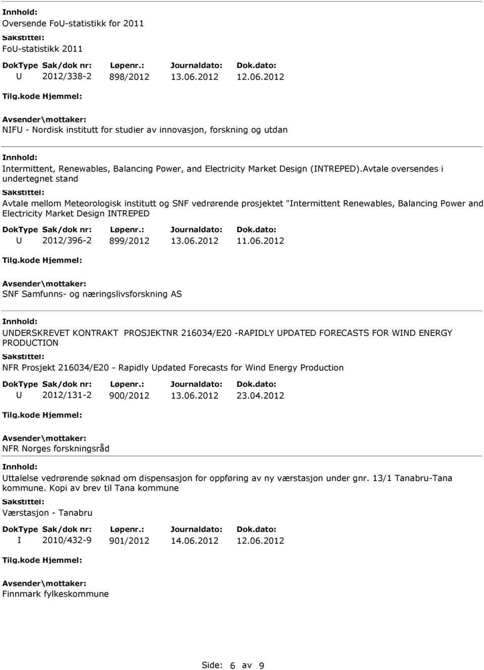 Avtale oversendes i undertegnet stand Avtale mellom Meteorologisk institutt og SNF vedrørende prosjektet "ntermittent Renewables, Balancing Power and Electricity Market Design NTREPED 2012/396-2