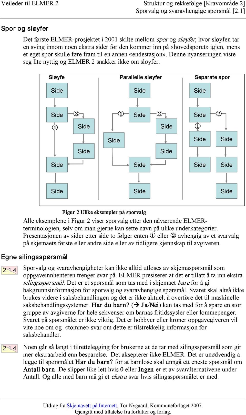 Sløyfe Parallelle sløyfer Separate spor Alle eksemplene i Figur 2 viser sporvalg etter den nåværende ELMERterminologien, selv om man gjerne kan sette navn på ulike underkategorier.