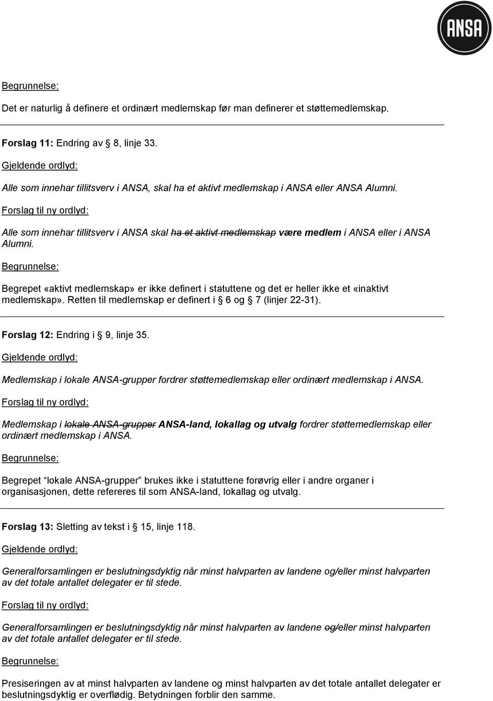 Begrepet «aktivt medlemskap» er ikke definert i statuttene og det er heller ikke et «inaktivt medlemskap». Retten til medlemskap er definert i 6 og 7 (linjer 22-31). Forslag 12: Endring i 9, linje 35.