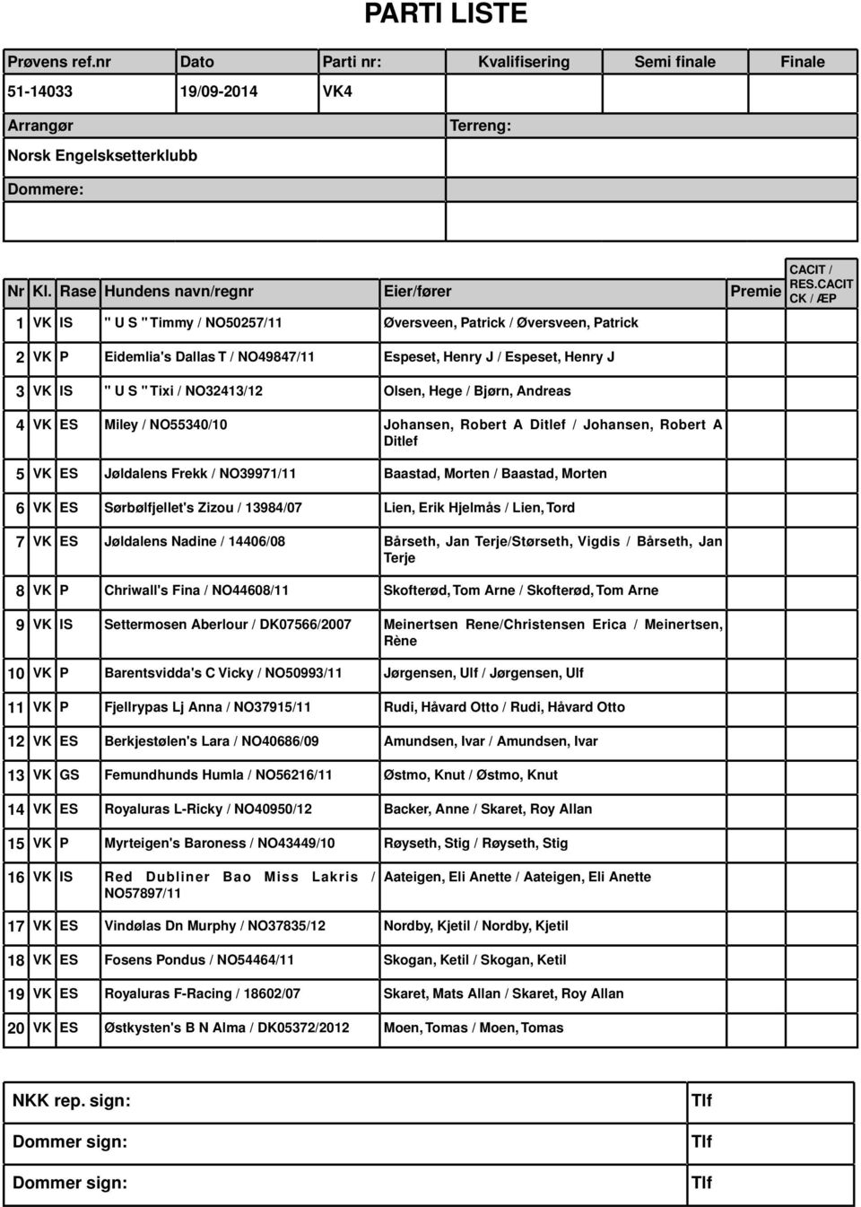 Sørbølfjellet's Zizou / 13984/07 Lien, Erik Hjelmås / Lien, Tord 7 VK ES Jøldalens Nadine / 14406/08 Bårseth, Jan Terje/Størseth, Vigdis / Bårseth, Jan Terje 8 VK P Chriwall's Fina / NO44608/11