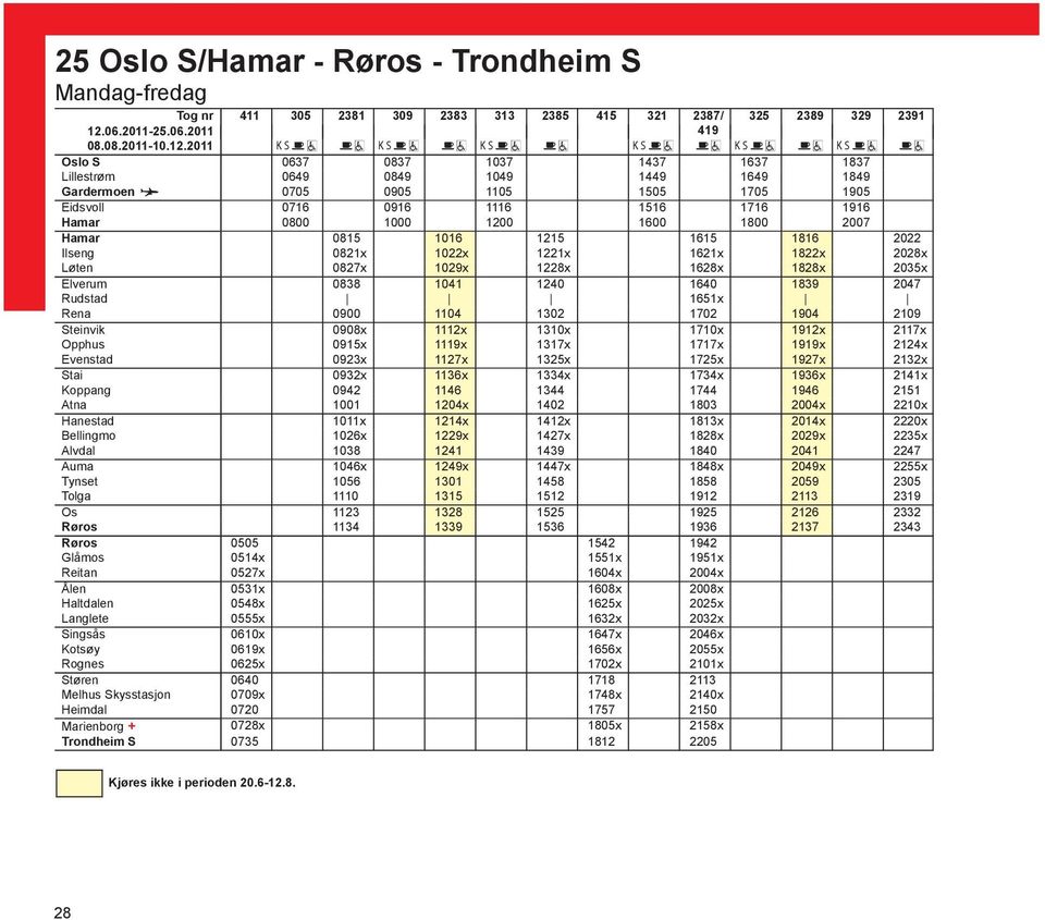 0800 1000 1200 1600 1800 2007 Hamar 0815 1016 1215 1615 1816 2022 Ilseng 0821x 1022x 1221x 1621x 1822x 2028x Løten 0827x 1029x 1228x 1628x 1828x 2035x Elverum 0838 1041 1240 1640 1839 2047 Rudstad