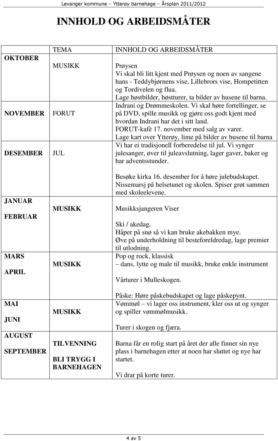 Vi skal høre fortellinger, se på DVD, spille musikk og gjøre oss godt kjent med hvordan Indrani har det i sitt land. FORUT-kafè 17. november med salg av varer.