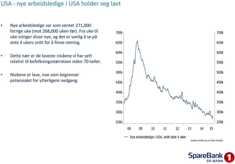 Fra uke til uke svinger disse nye, og det er vanlig å se på siste 4 ukers snitt for å finne