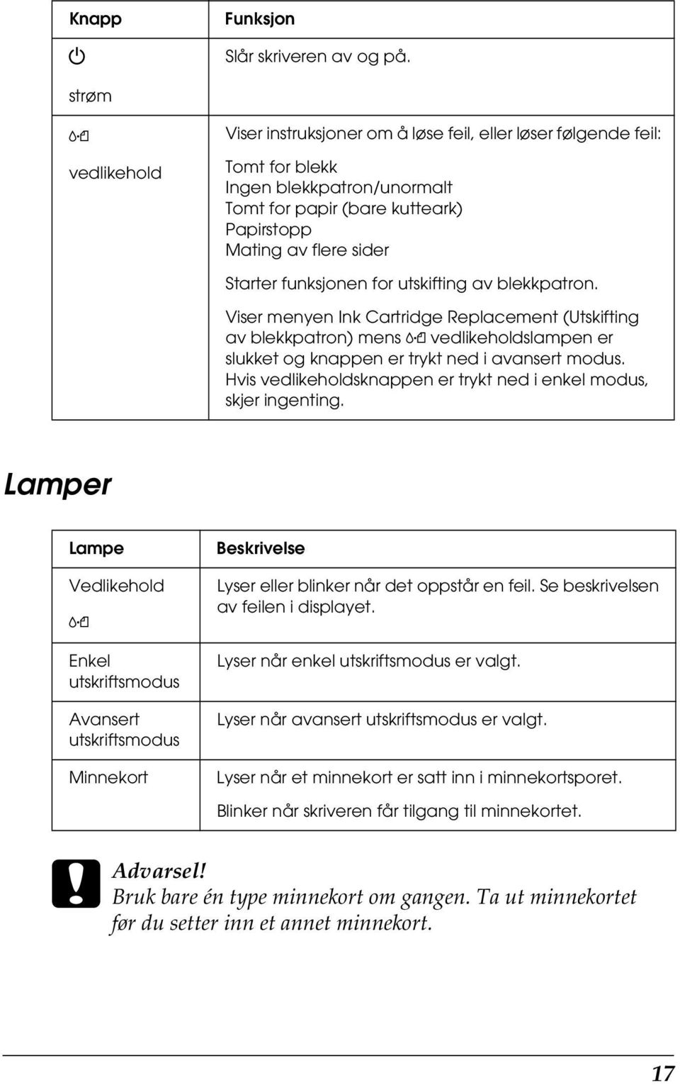 funksjonen for utskifting av blekkpatron. Viser menyen Ink Cartridge Replacement (Utskifting av blekkpatron) mens ( vedlikeholdslampen er slukket og knappen er trykt ned i avansert modus.