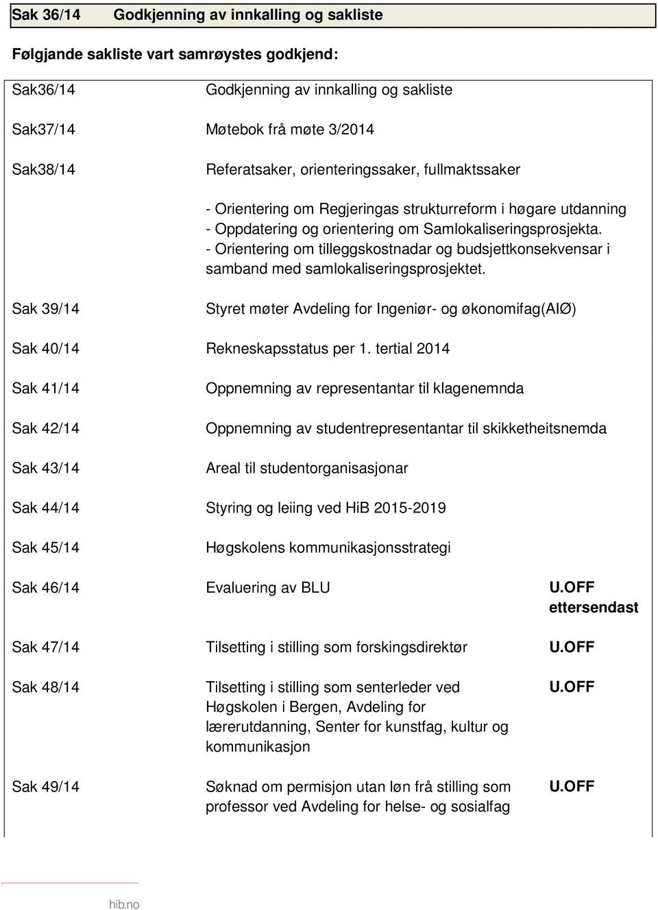 - Orientering om tilleggskostnadar og budsjettkonsekvensar i samband med samlokaliseringsprosjektet. Sak 39/14 Styret møter Avdeling for Ingeniør- og økonomifag(aiø) Sak 40/14 Rekneskapsstatus per 1.