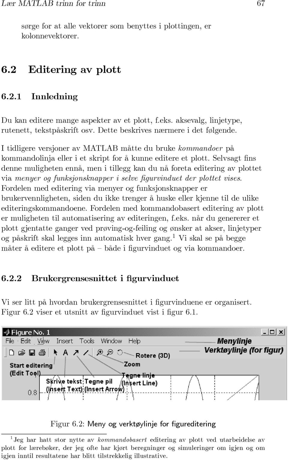 I tidligere versjoner av MATLAB måtte du bruke kommandoer på kommandolinja eller i et skript for å kunne editere et plott.