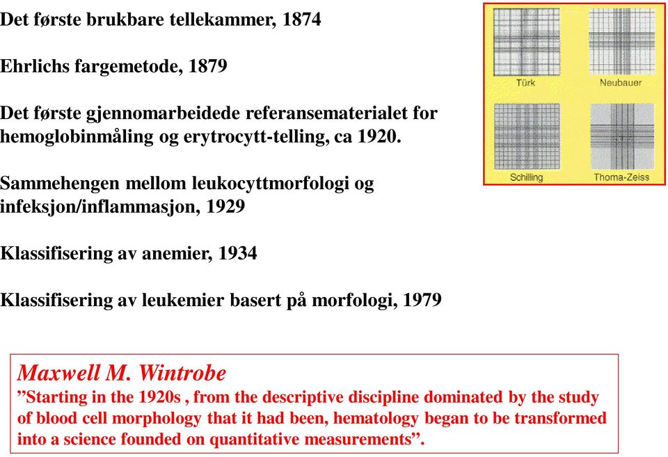 Sammehengen mellom leukocyttmorfologi og infeksjon/inflammasjon, 1929 Klassifisering av anemier, 1934 Klassifisering av leukemier basert