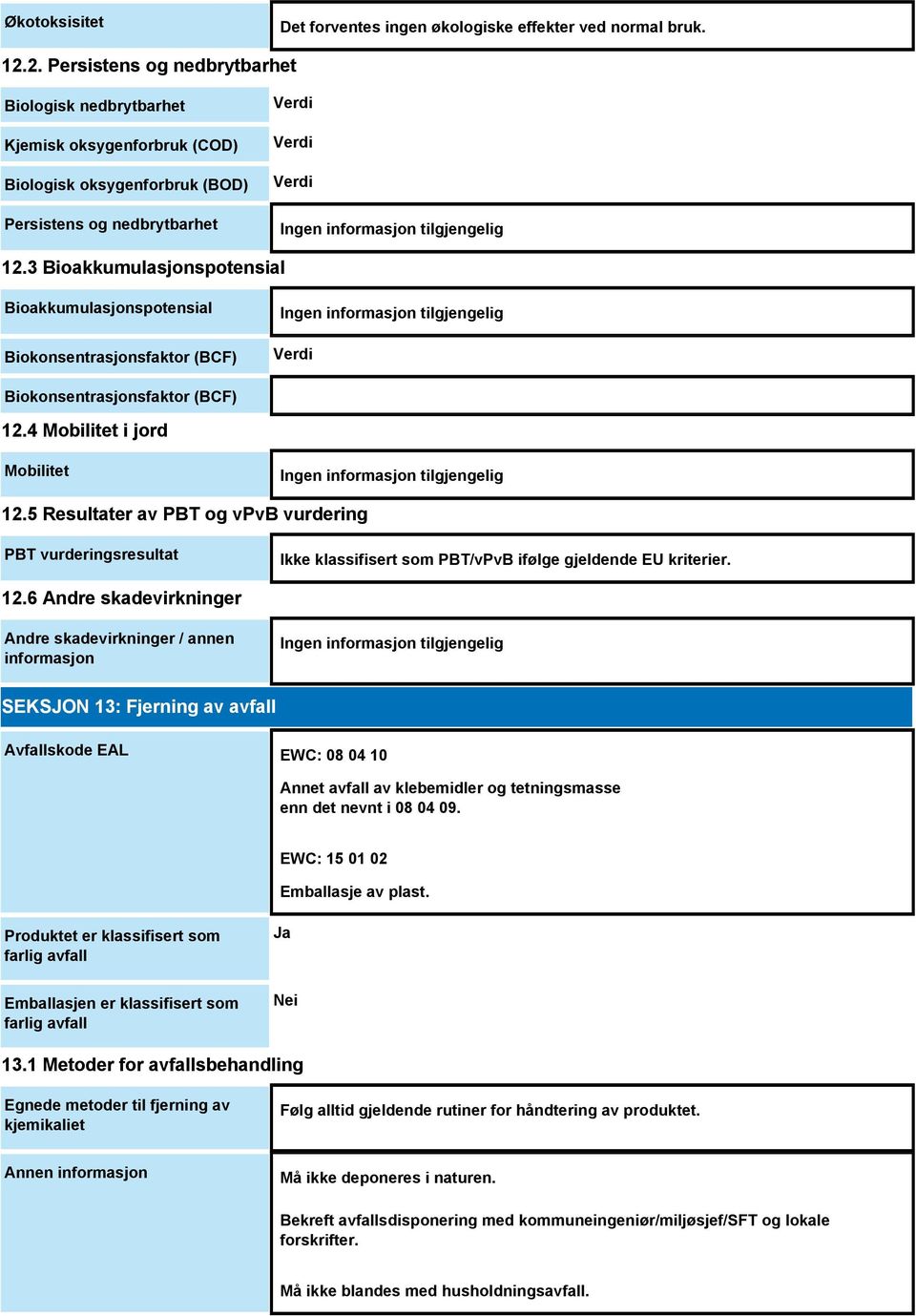 3 Bioakkumulasjonspotensial Bioakkumulasjonspotensial Biokonsentrasjonsfaktor (BCF) Verdi Biokonsentrasjonsfaktor (BCF) 12.4 Mobilitet i jord Mobilitet 12.