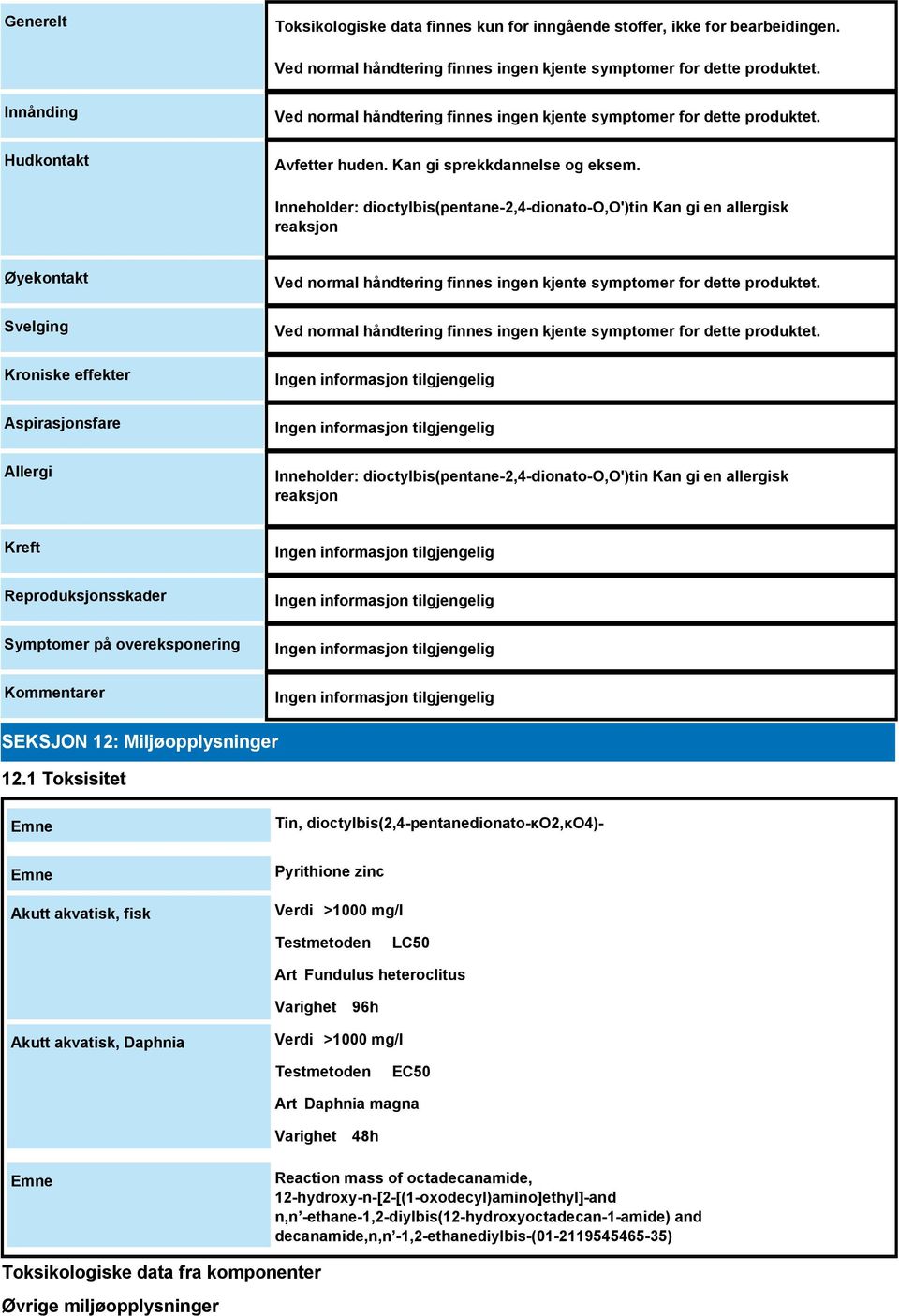 gi en allergisk reaksjon Kreft Reproduksjonsskader Symptomer på overeksponering Kommentarer SEKSJON 12: Miljøopplysninger 12.