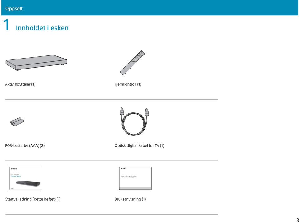 (2) Optisk digital kabel for TV (1) Startup Guide Home