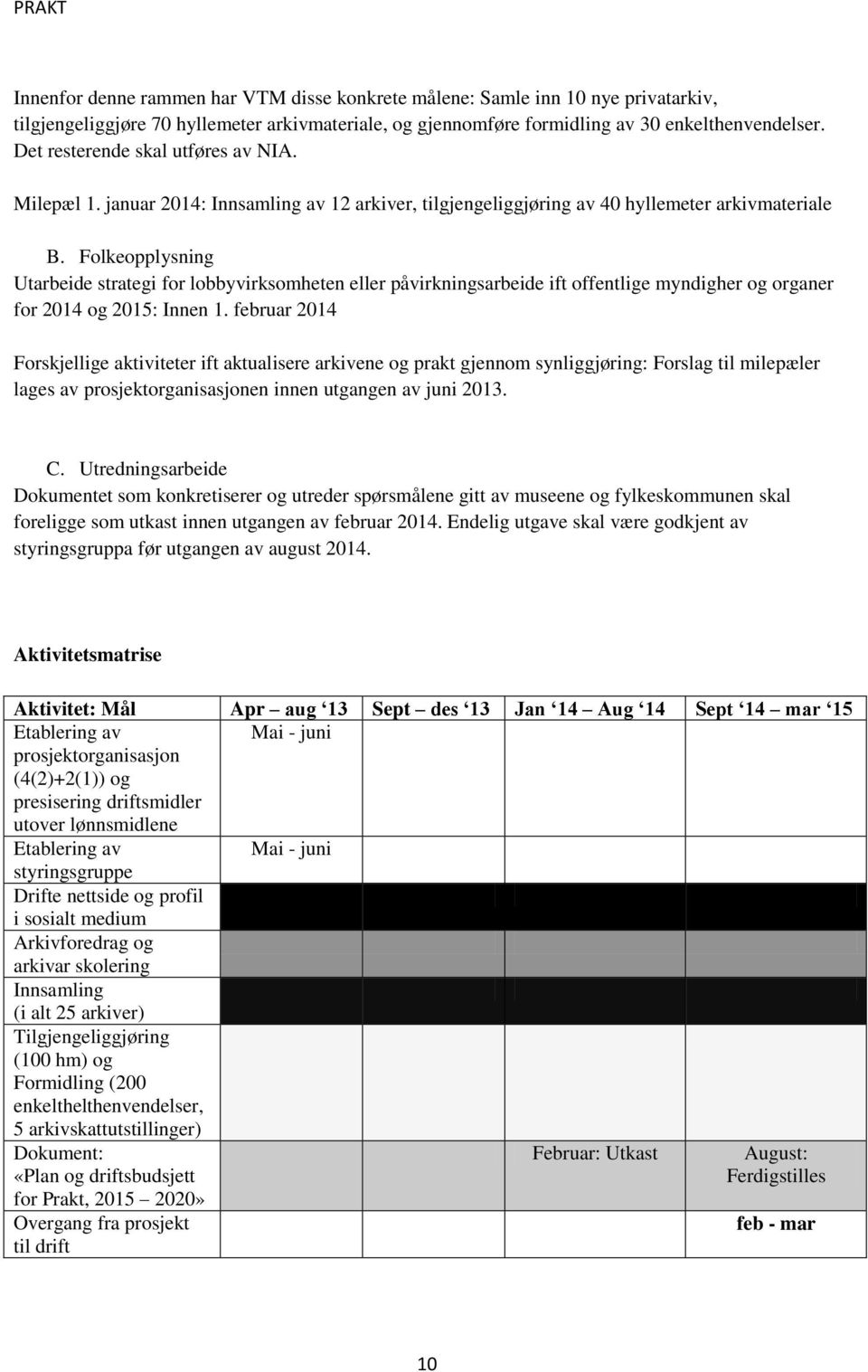 Folkeopplysning Utarbeide strategi for lobbyvirksomheten eller påvirkningsarbeide ift offentlige myndigher og organer for 2014 og 2015: Innen 1.
