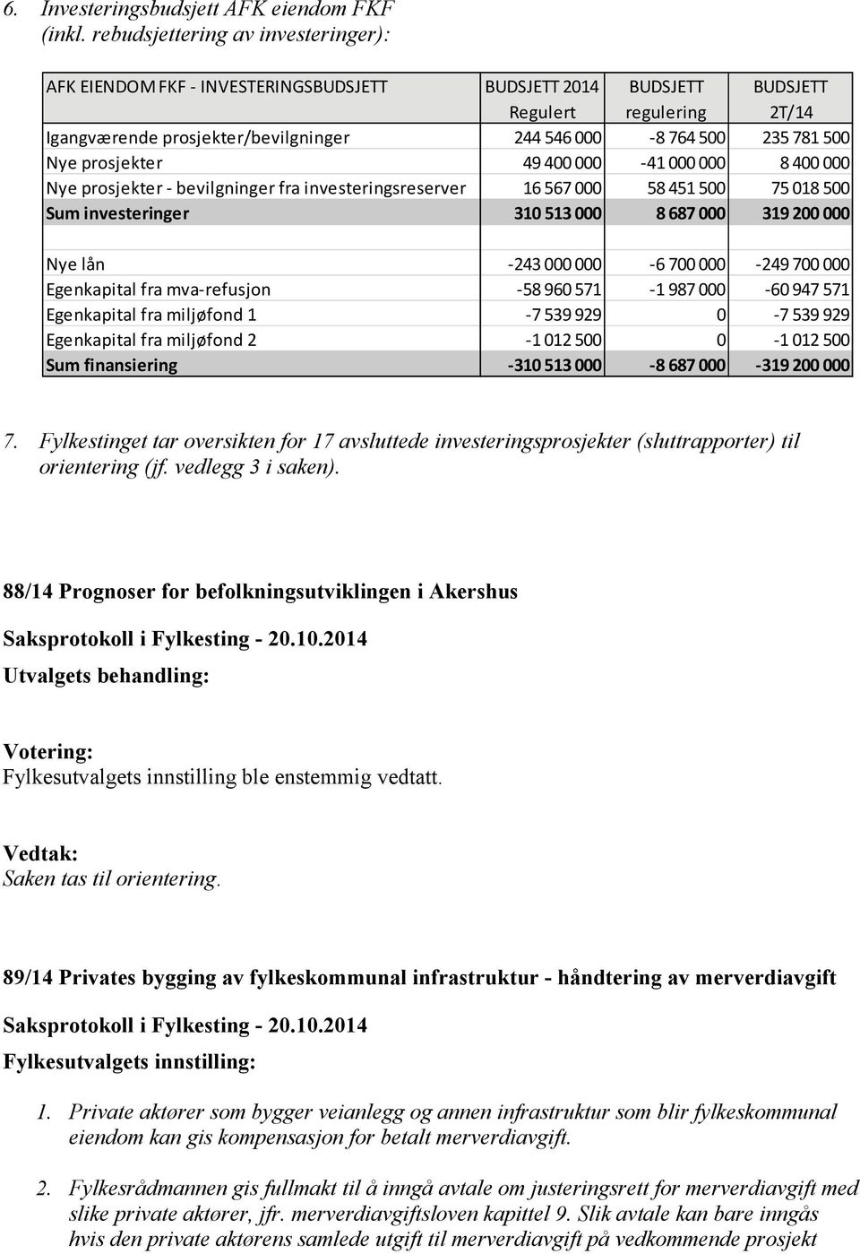 500 Nye prosjekter 49 400 000-41 000 000 8 400 000 Nye prosjekter - bevilgninger fra investeringsreserver 16 567 000 58 451 500 75 018 500 Sum investeringer 310 513 000 8 687 000 319 200 000 Nye lån