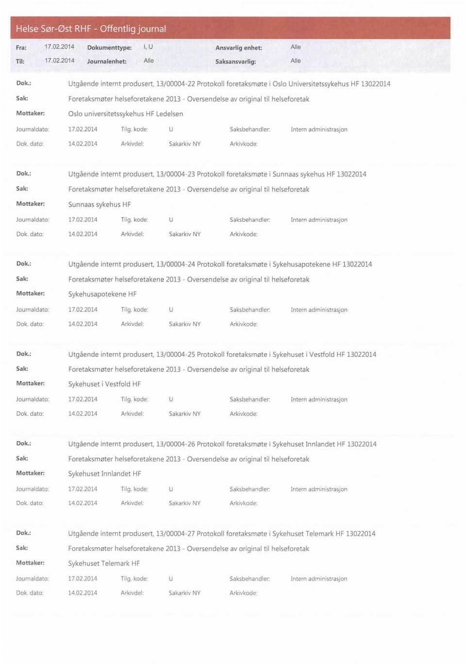 : Utgående internt produsert, 13/00004-23 Protokoll foretaksmøte i Sunnaas sykehus HF 13022014 Sunnaas sykehus HF Dok.