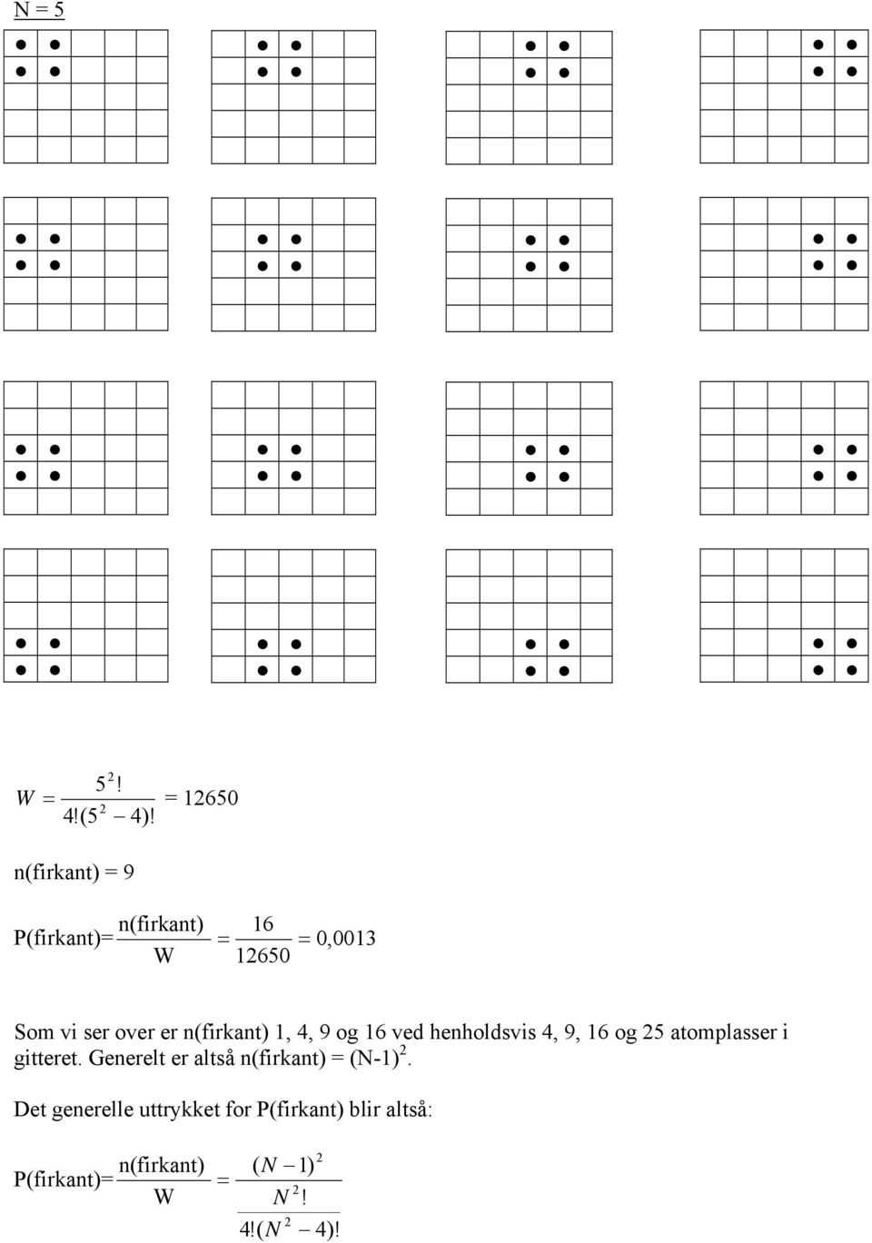 n(iknt) 1, 4, 9 og 16 ved henholdsvis 4, 9, 16 og 5 tomplsse i