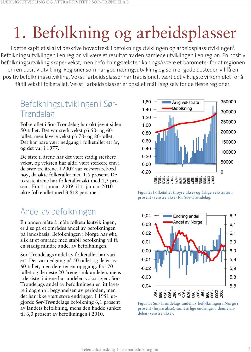 En positiv befolkningsutvikling skaper vekst, men befolkningsveksten kan også være et barometer for at regionen er i en positiv utvikling.