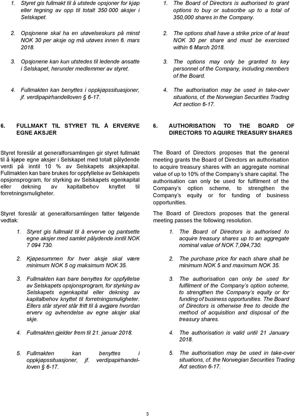 The Board of Directors is authorised to grant options to buy or subscribe up to a total of 350,000 shares in the Company. 2.