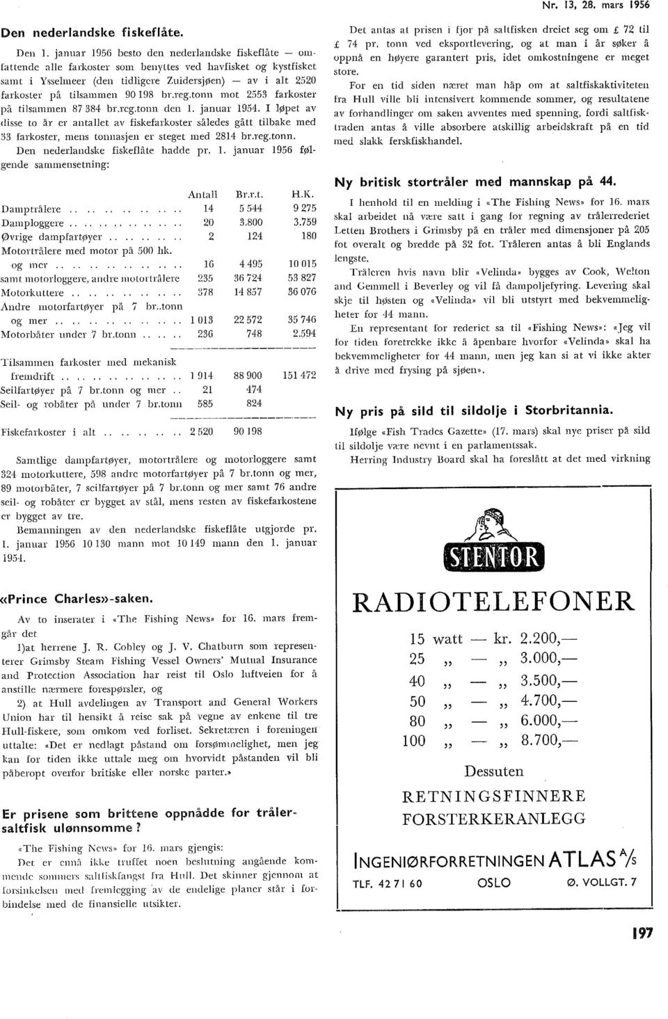 januar 956 besto den nederandske fiskefåte omfattende ae farkoster som benyttes ved havfisket og kystfisket samt i Yssemeer (den tidigere Zuidersjøen) av i at 2520 farkoster på tisammen 90 98 br.reg.