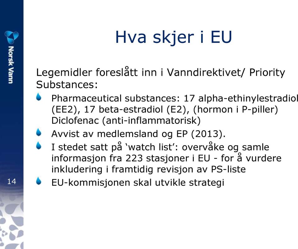 (anti-inflammatorisk) Avvist av medlemsland og EP (2013).