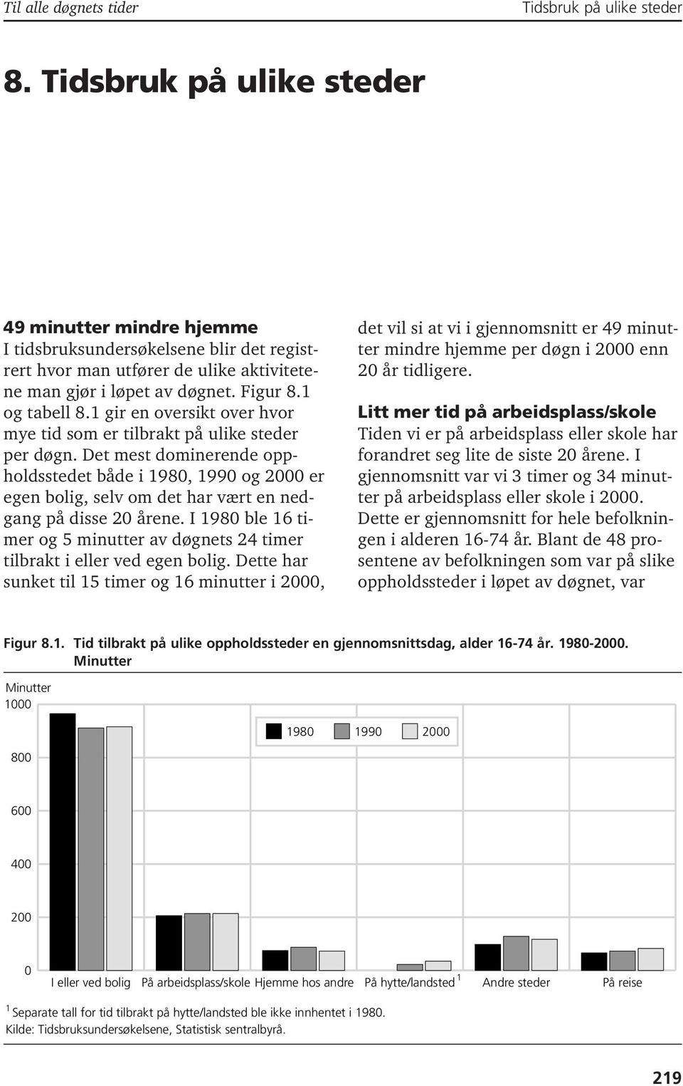 1 gir en oversikt over hvor mye tid som er tilbrakt på ulike steder per døgn.