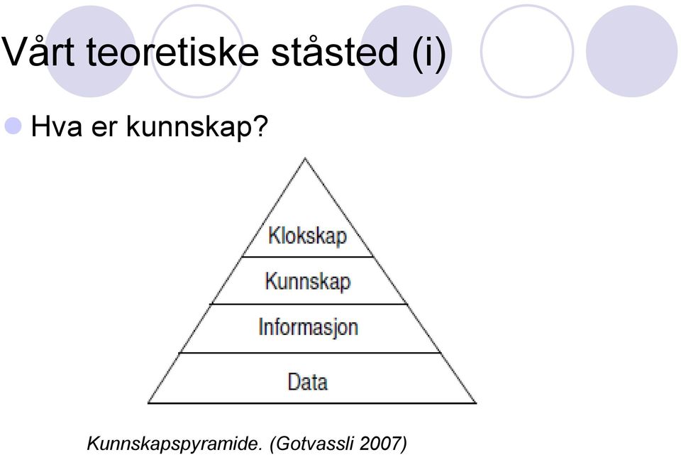 kunnskap?