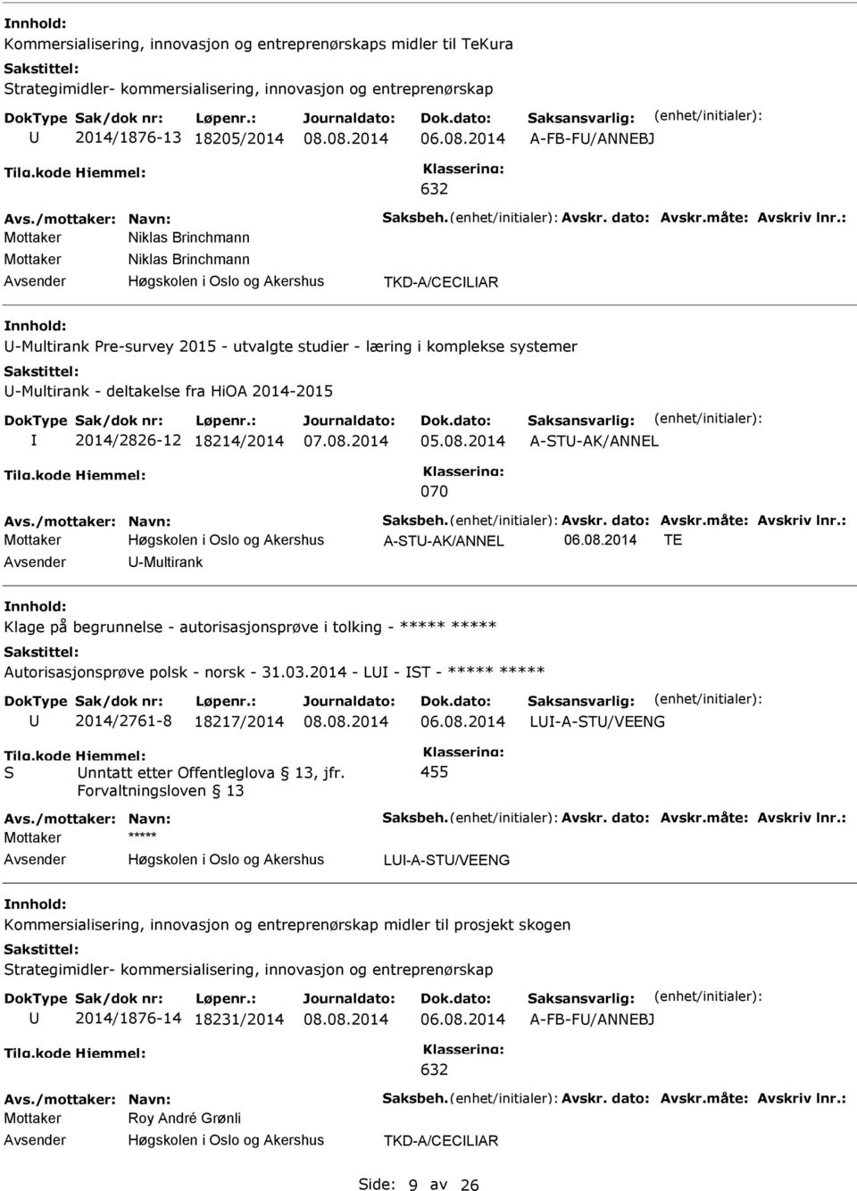 : Mottaker Niklas Brinchmann Mottaker Niklas Brinchmann TKD-A/CECLAR -Multirank Pre-survey 2015 - utvalgte studier - læring i komplekse systemer -Multirank - deltakelse fra HiOA 2014-2015