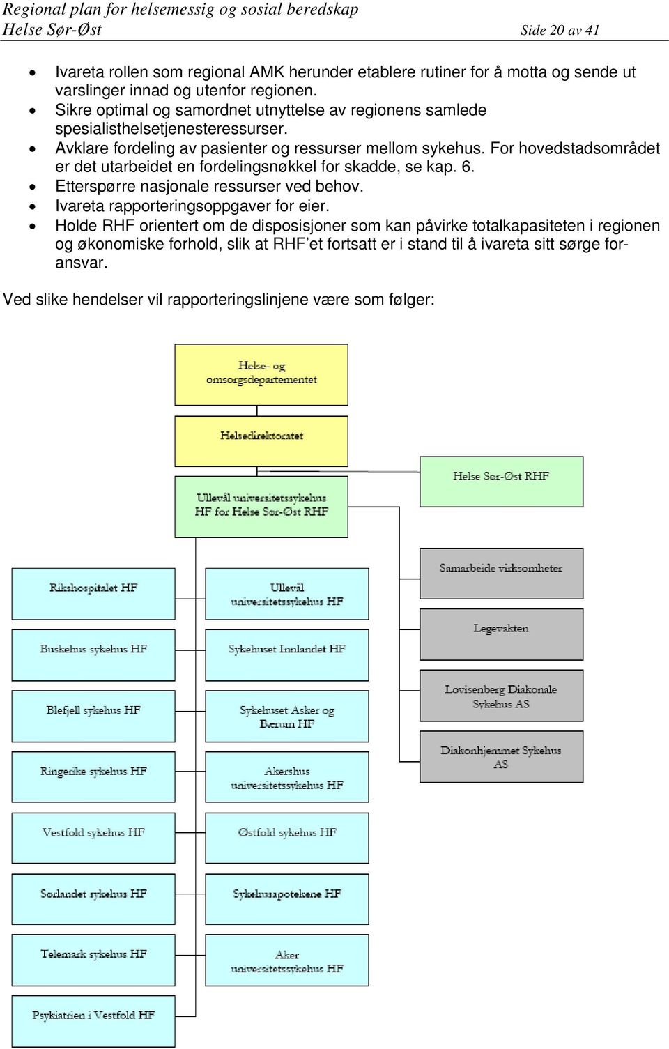 For hovedstadsområdet er det utarbeidet en fordelingsnøkkel for skadde, se kap. 6. Etterspørre nasjonale ressurser ved behov. Ivareta rapporteringsoppgaver for eier.