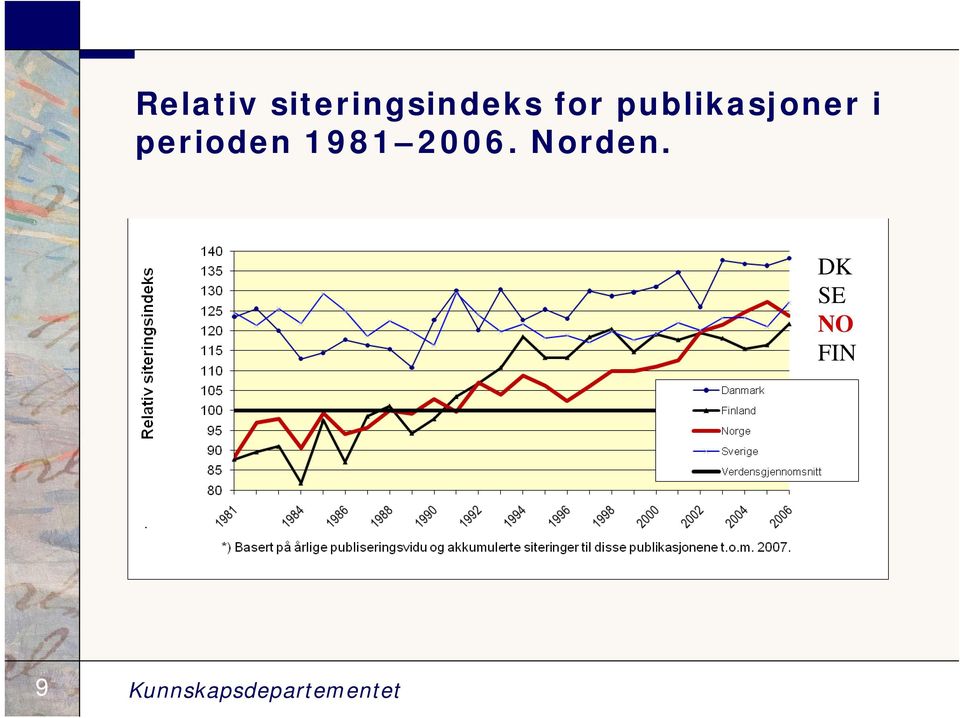 1981 2006. Norden.