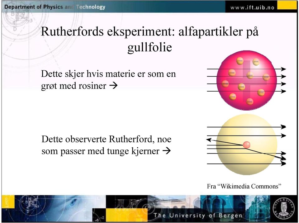 grøt med rosiner Dette observerte Rutherford,