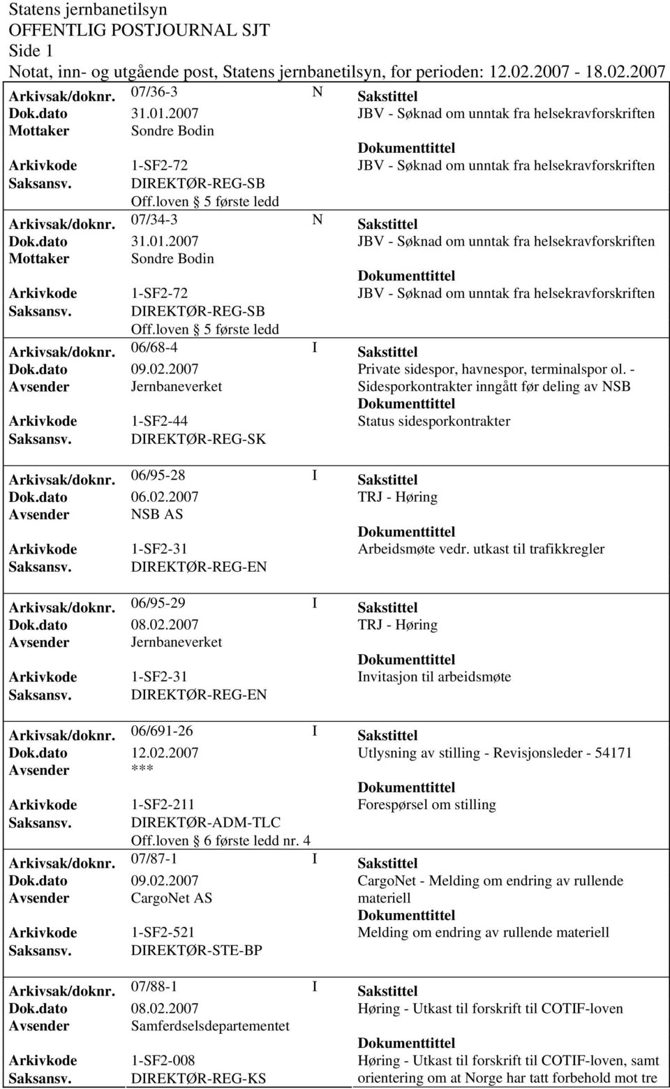 06/95-28 I Sakstittel Dok.dato 06.02.2007 TRJ - Høring Avsender NSB AS Arbeidsmøte vedr. utkast til trafikkregler Saksansv. DIREKTØR-REG-EN Arkivsak/doknr. 06/95-29 I Sakstittel Dok.dato 08.02.2007 TRJ - Høring Invitasjon til arbeidsmøte Saksansv.