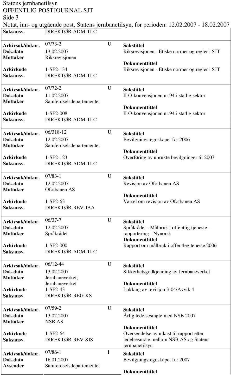 06/318-12 U Sakstittel Bevilgningsregnskapet for 2006 Mottaker Samferdselsdepartementet Arkivkode 1-SF2-123 Overføring av ubrukte bevilgninger til 2007 Arkivsak/doknr.