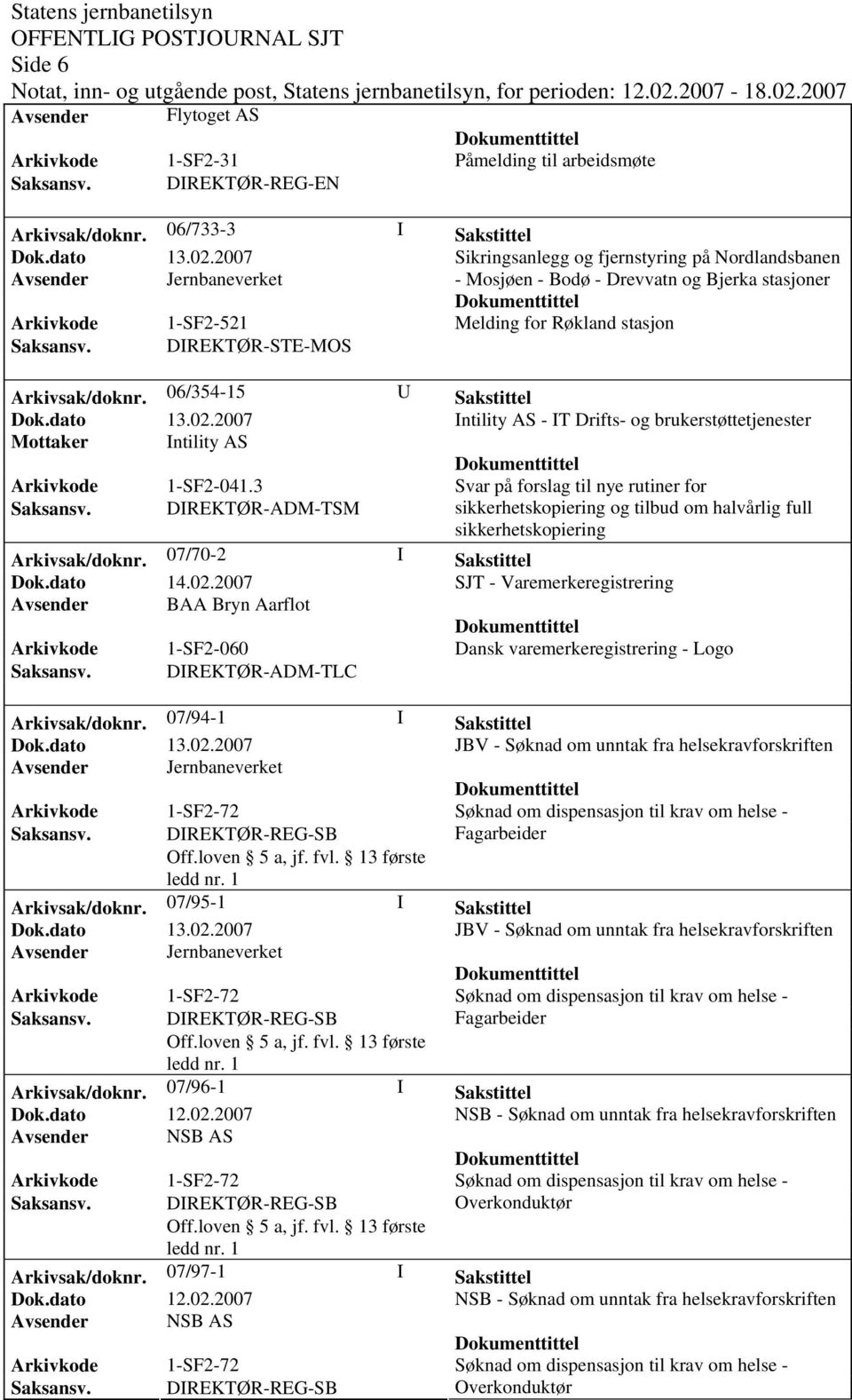 06/354-15 U Sakstittel Intility AS - IT Drifts- og brukerstøttetjenester Mottaker Intility AS Arkivkode 1-SF2-041.3 Svar på forslag til nye rutiner for Saksansv.