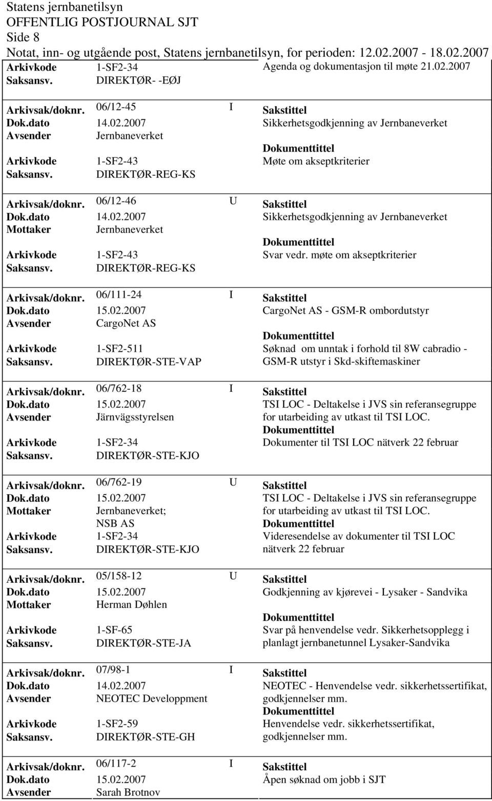 06/12-46 U Sakstittel Sikkerhetsgodkjenning av Jernbaneverket Mottaker Jernbaneverket Arkivkode 1-SF2-43 Svar vedr. møte om akseptkriterier Saksansv. DIREKTØR-REG-KS Arkivsak/doknr.