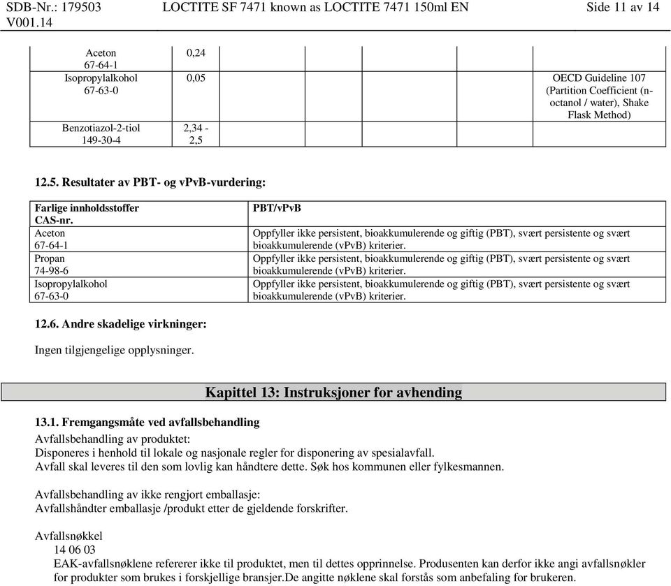 OECD Guideline 107 (Partition Coefficient (noctanol / water), Shake Flask Method) 2,34-2,5 