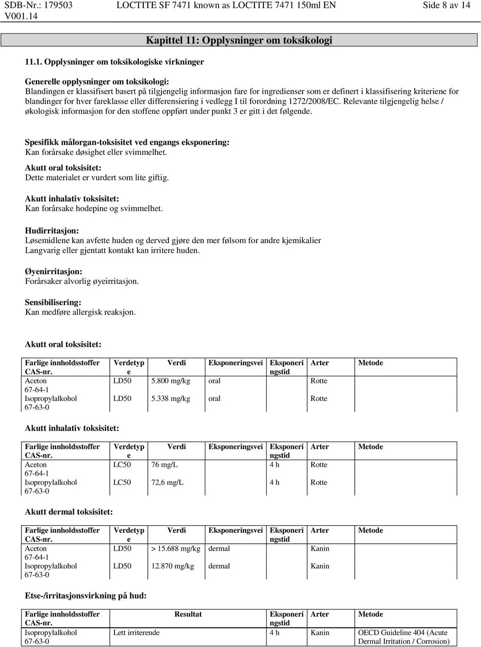 150ml EN Side 8 av 14 11.1. Opplysninger om toksikologiske Kapittel 11: Opplysninger om toksikologi Generelle opplysninger om toksikologi: Blandingen er klassifisert basert på tilgjengelig