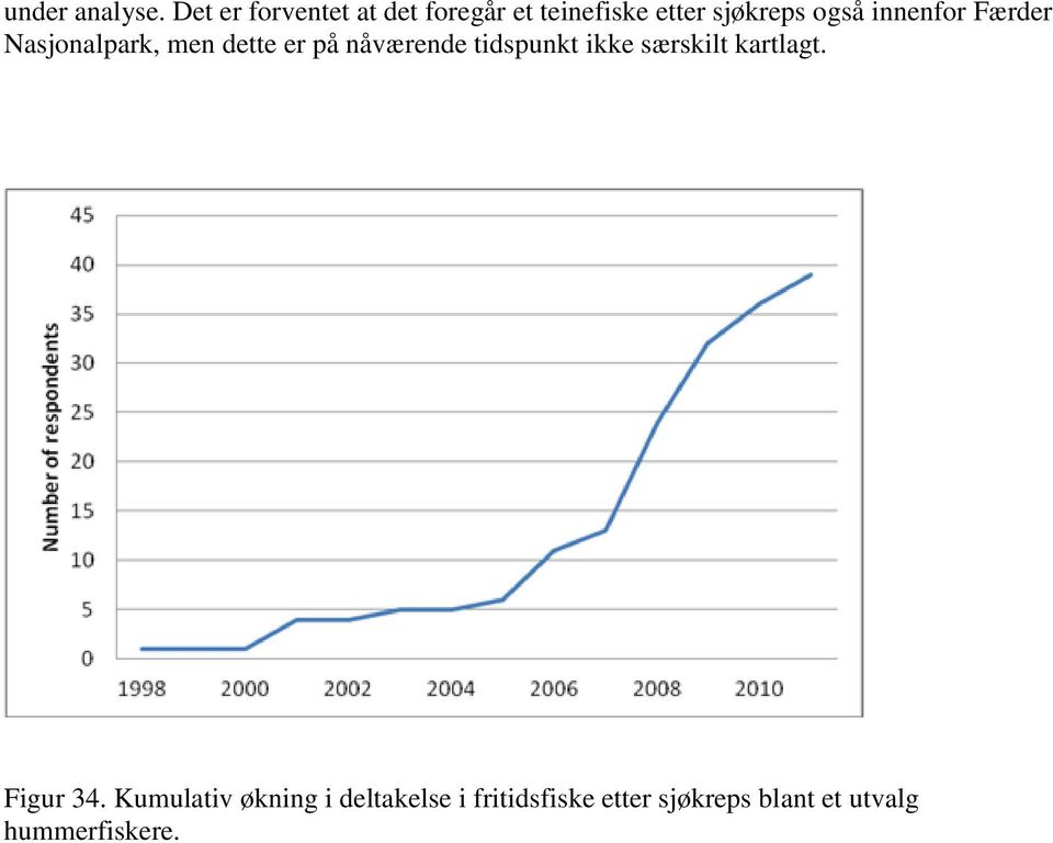 innenfor Færder Nasjonalpark, men dette er på nåværende tidspunkt